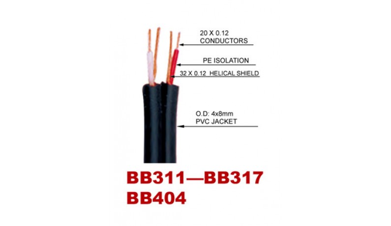 SOUNDKING BB317 Готовий мультимедійний кабель 3.5-2х6.3, 3м. SOUNDKING BB317 Готовий мультимедійний кабель 3.5-2х6.3, 3м.