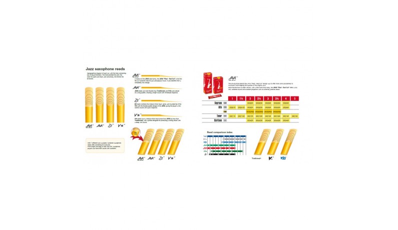 VANDOREN SR3025R Тростина для сопрано саксофона Java RED CUT 2.5 VANDOREN SR3025R Тростина для сопрано саксофона Java RED CUT 2.5