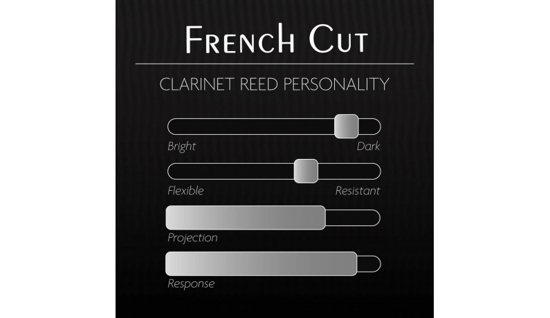 LEGERE French Cut Clarinet 3.25 Тростина для кларнета 3.25 LEGERE French Cut Clarinet 3.25 Тростина для кларнета 3.25