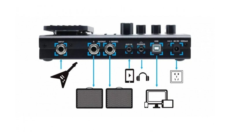 HOTONE AUDIO VALETON GP-100 Процесор для електрогітари HOTONE AUDIO VALETON GP-100 Процесор для електрогітари