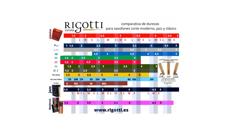 RIGOTTI Wild 2.5 Тростина для альт саксофона 2.5 RIGOTTI Wild 2.5 Тростина для альт саксофона 2.5